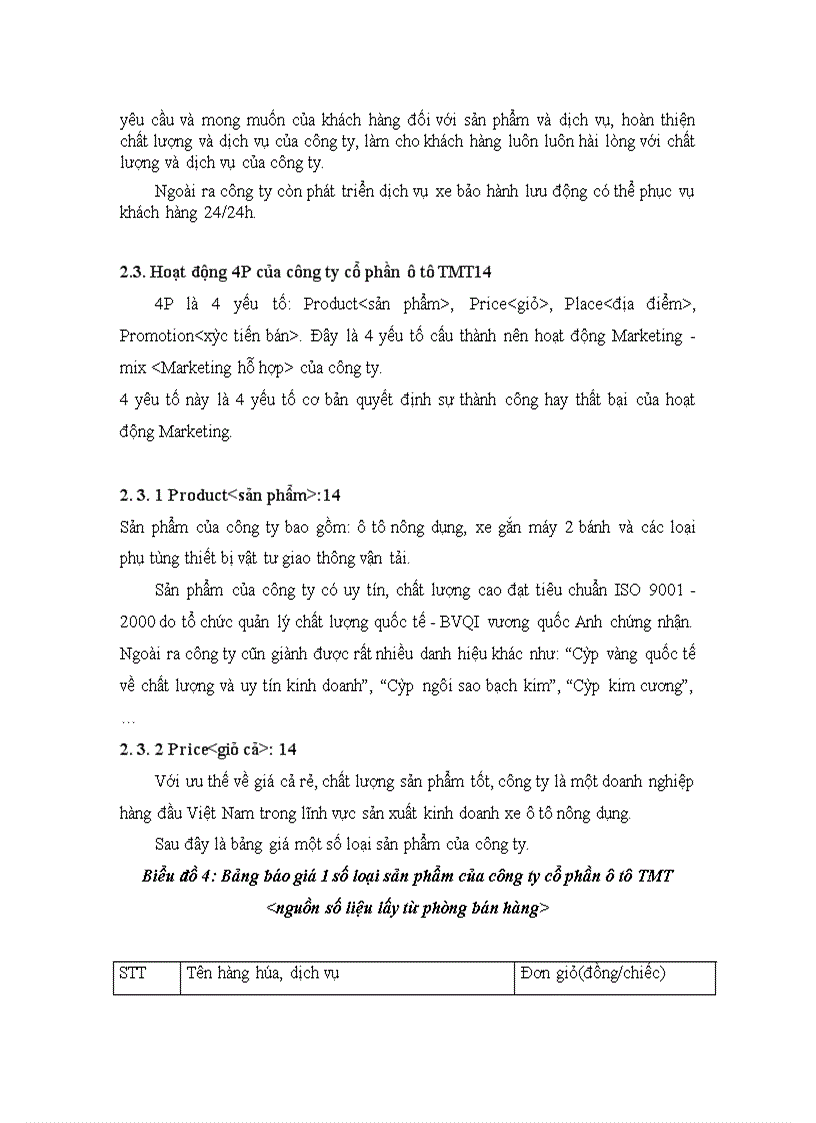 image for page Báo cáo thực tập tổng hợp của công ty cổ phần ô tô tmt