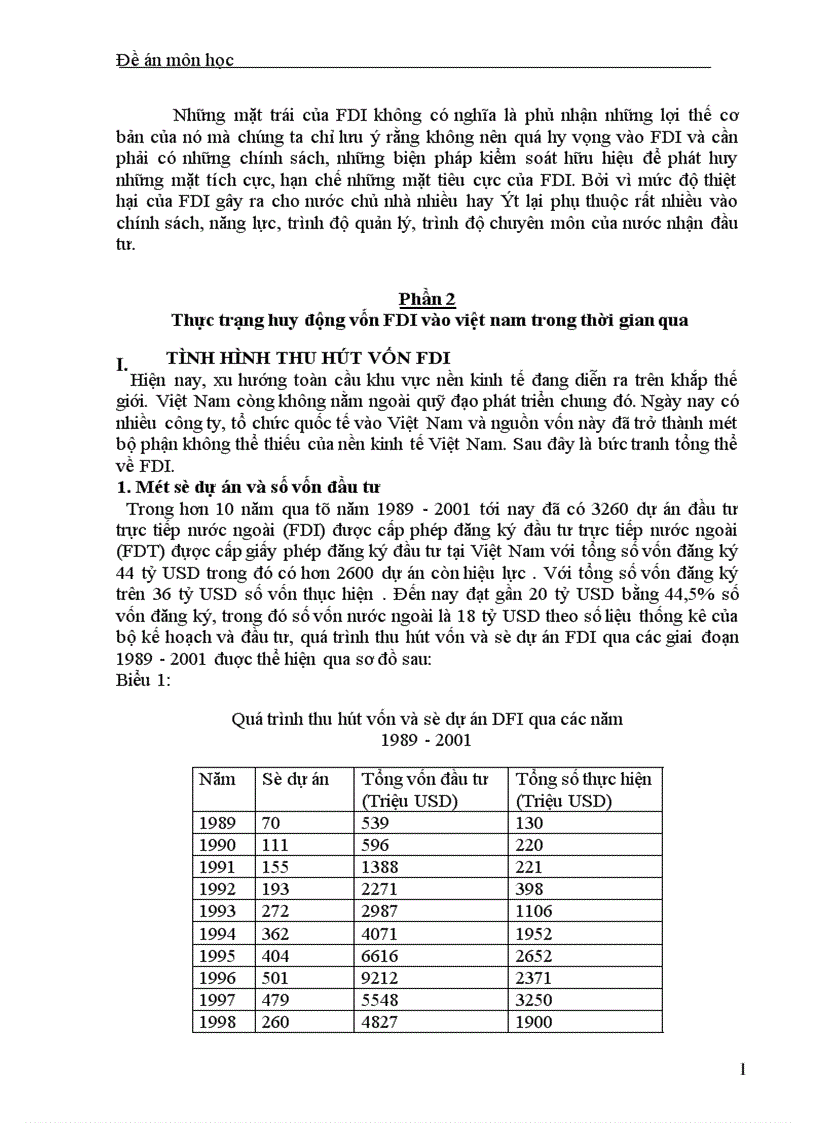 image for page Thực trạng huy động vốn FDI vào Việt Nam trong thời gian qua 1