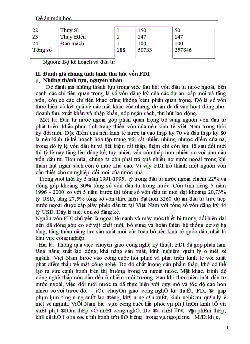 image for page Thực trạng huy động vốn FDI vào Việt Nam trong thời gian qua 1