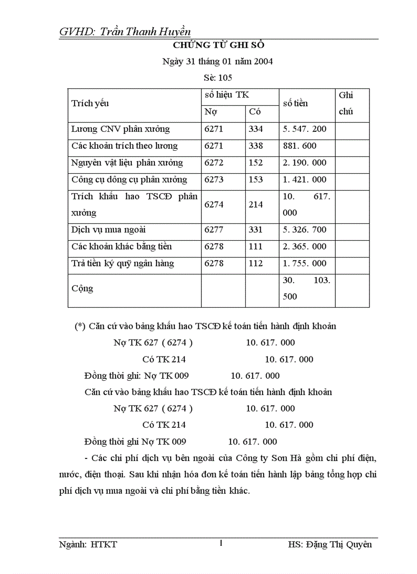image for page Kế toán chi phí sản xuất và tính giá thành sản phẩm tại Công ty TNHH Sơn Hà 1