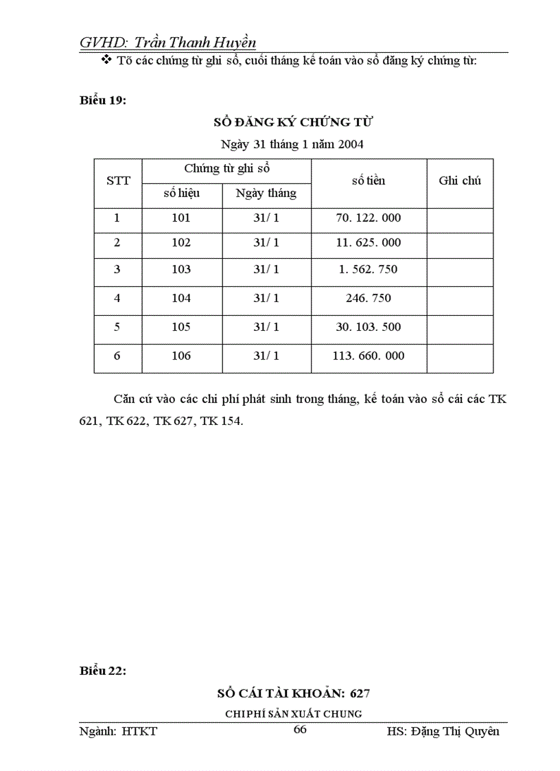 image for page Kế toán chi phí sản xuất và tính giá thành sản phẩm tại Công ty TNHH Sơn Hà 1