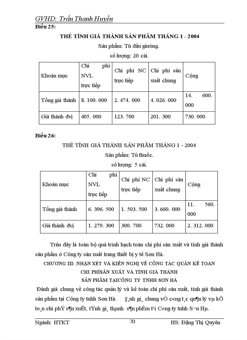 image for page Kế toán chi phí sản xuất và tính giá thành sản phẩm tại Công ty TNHH Sơn Hà 1