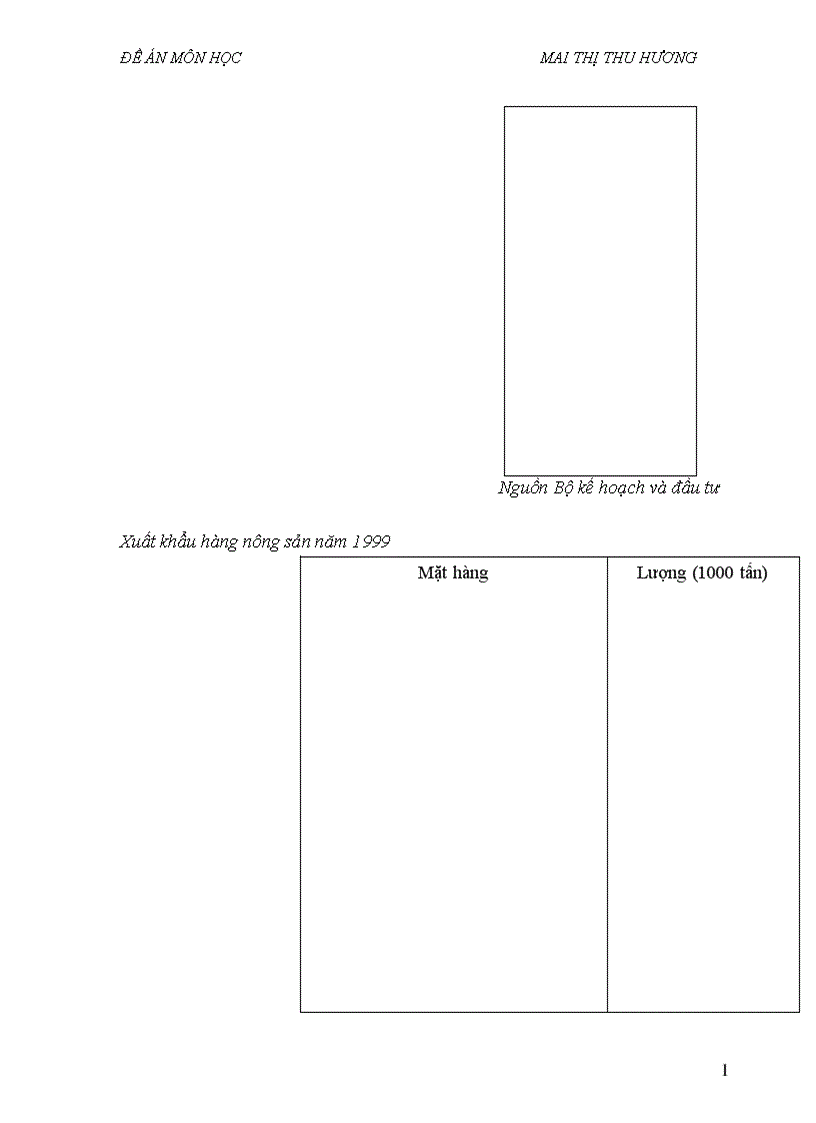 image for page Biện pháp nâng cao khả năng cạnh tranh của nông sản Việt Nam trong quá trình hội nhập