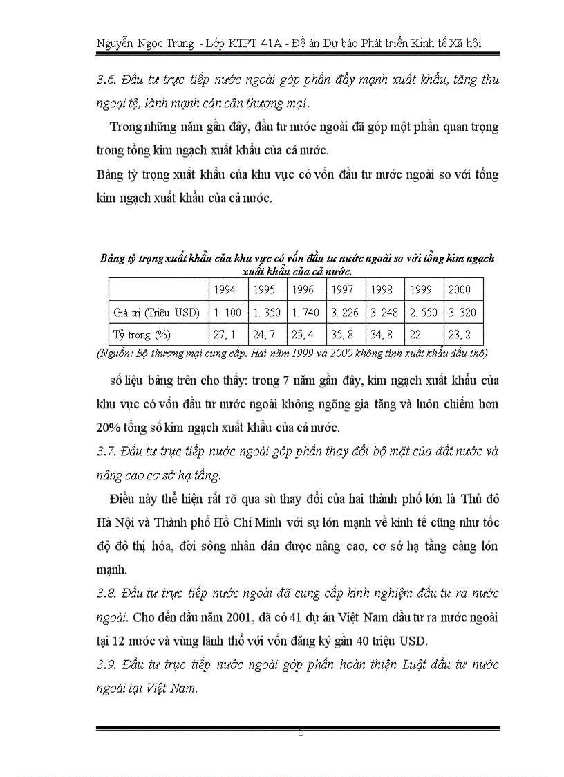 image for page Thực trạng thu hút và sử dụng FDI ở Việt Nam trong giai đoạn 1988 2001