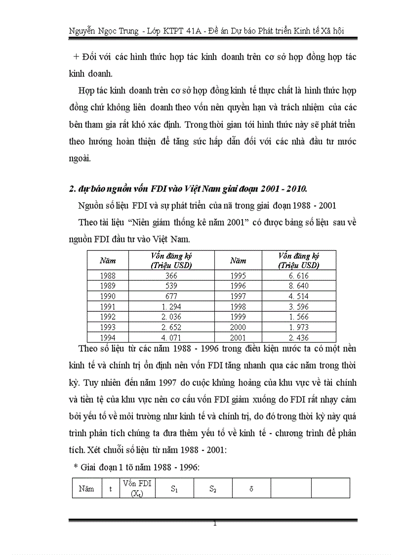 image for page Thực trạng thu hút và sử dụng FDI ở Việt Nam trong giai đoạn 1988 2001