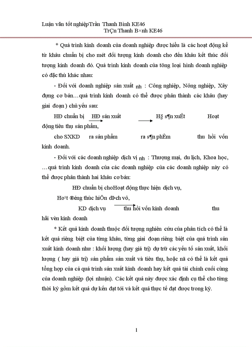 image for page Phân tích hoạt động sản xuất kinh doanh của Công ty cổ phần Công nghệ sinh học 1
