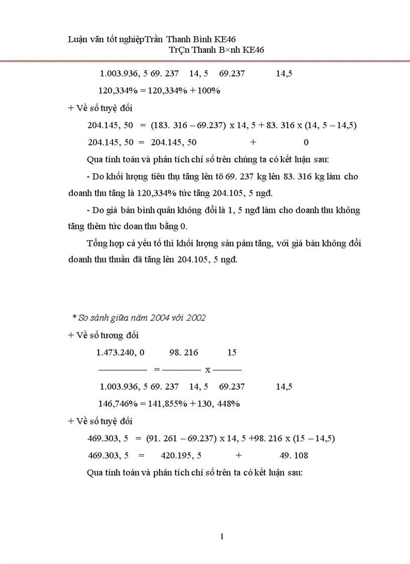 image for page Phân tích hoạt động sản xuất kinh doanh của Công ty cổ phần Công nghệ sinh học 1