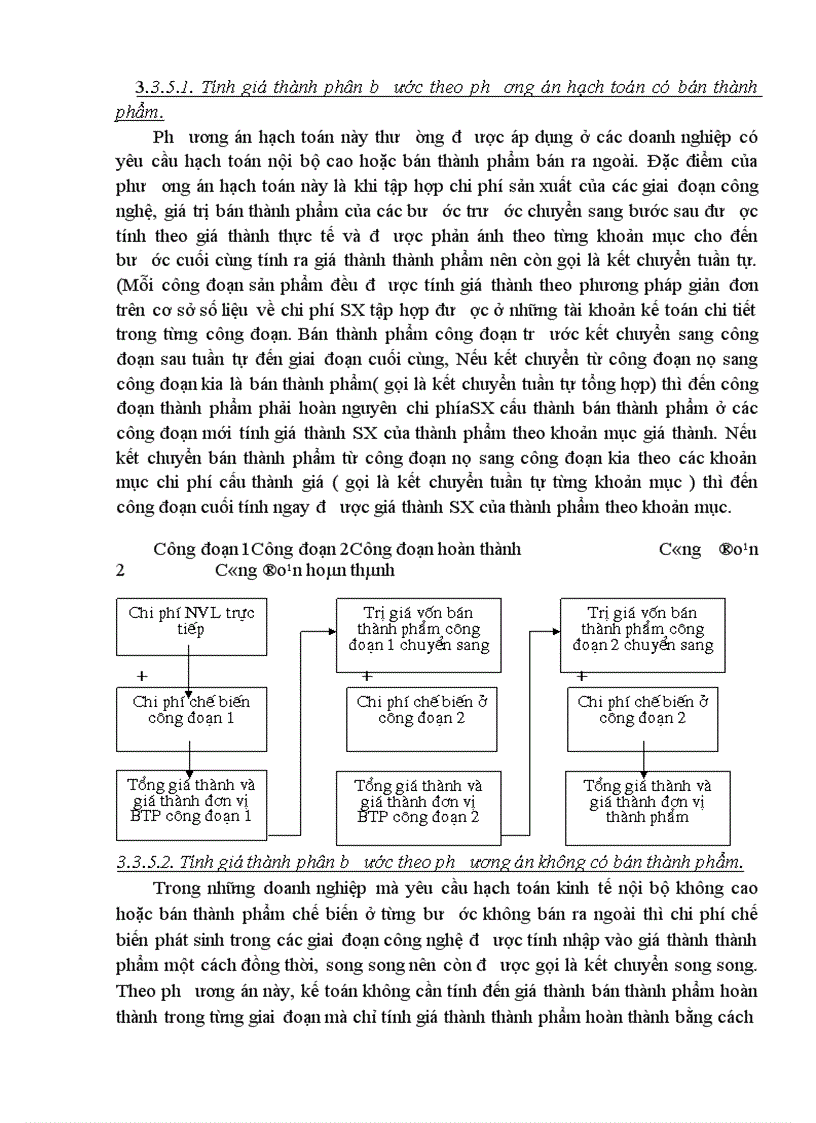image for page Tính Giá Thành Sản Xuất Của Sản Phẩm Sản Xuất 1