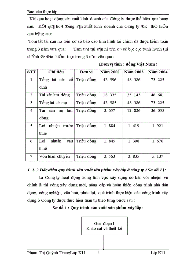 image for page Tìm hiểu công tác hạch toán chi phí sản xuất và tính giá thành sản phẩm công trình xây lắp tại công ty xây dựng số 3 1
