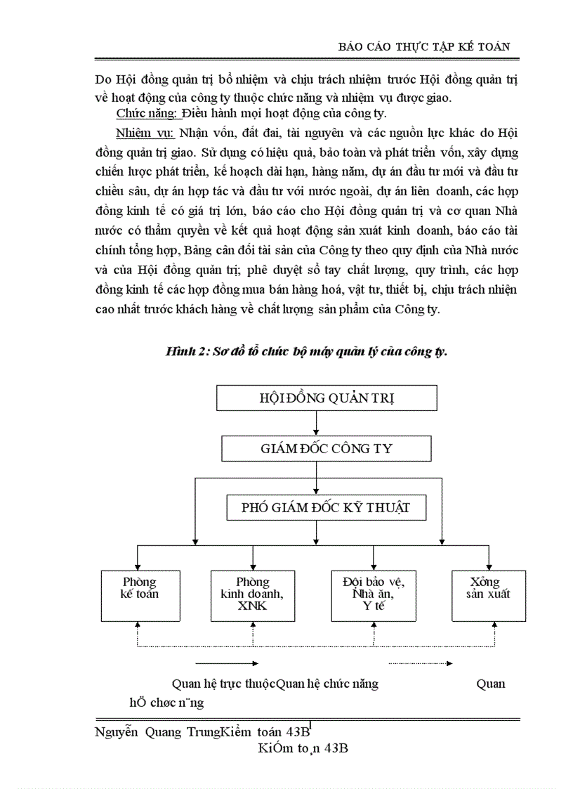 image for page đặc điểm tổ chức bộ máy kế toán và công tác kế toán của công ty hà nội evc