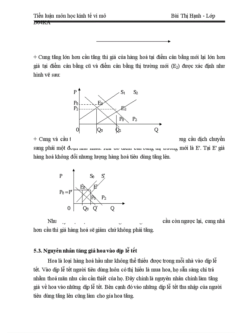 image for page Trình bày quan hệ cung cầu và cơ chế hình thành giá cả