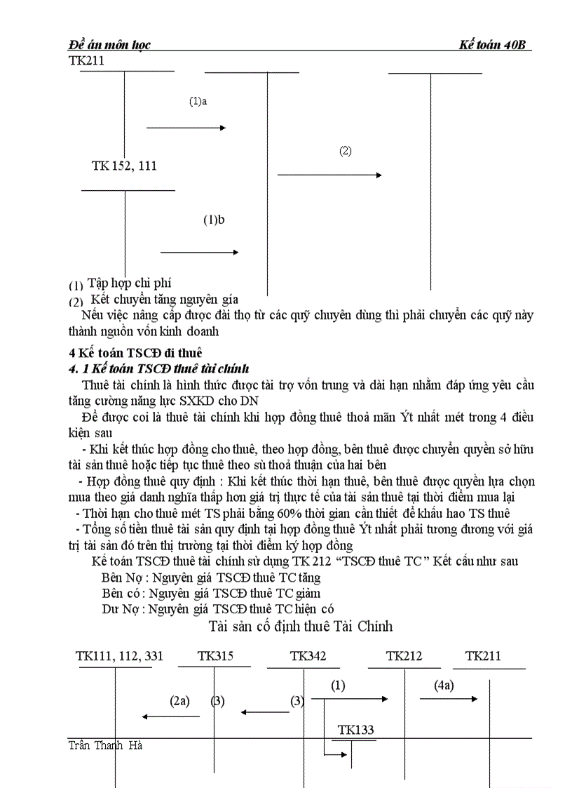 image for page Một số vấn đề về tổ chức quản lý và kế toán TSCĐ trong doanh nghiệp 1