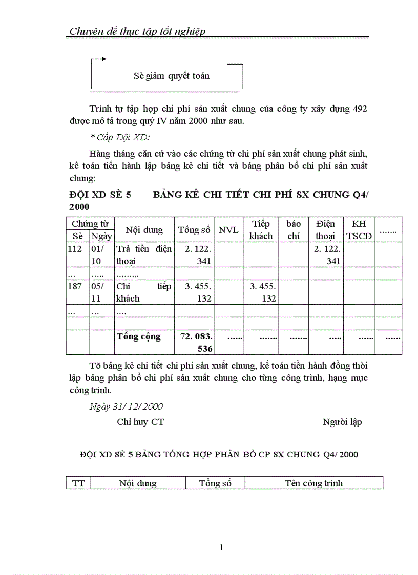 image for page Thực trạng tổ chức công tác hạch toán chi phí sản xuất và tính giá thành sản phẩm xây lắp tại Công ty xây dựng
