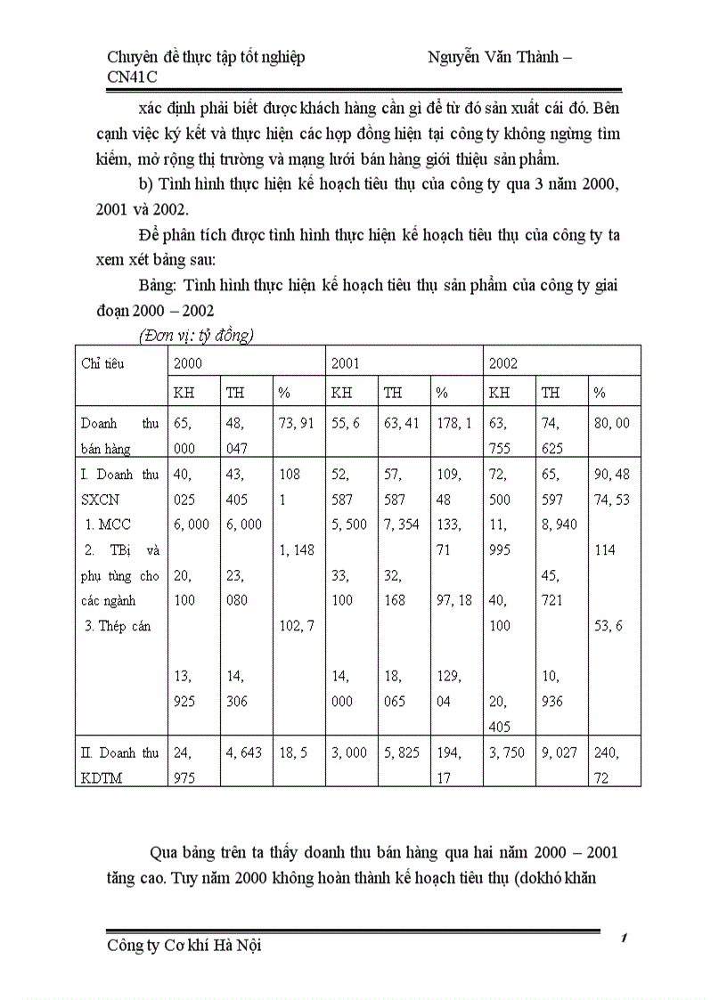 image for page Một số giải pháp nhằm hoàn thiện cơ cấu tổ chức bộ máy quản lý của Công ty Cơ khí Hà Nội 1
