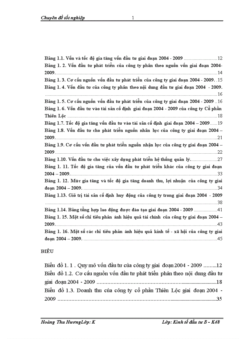 image for page Đầu tư phát triển tại công ty cổ phần Thiên Lộc Thực trạng và giải pháp 1
