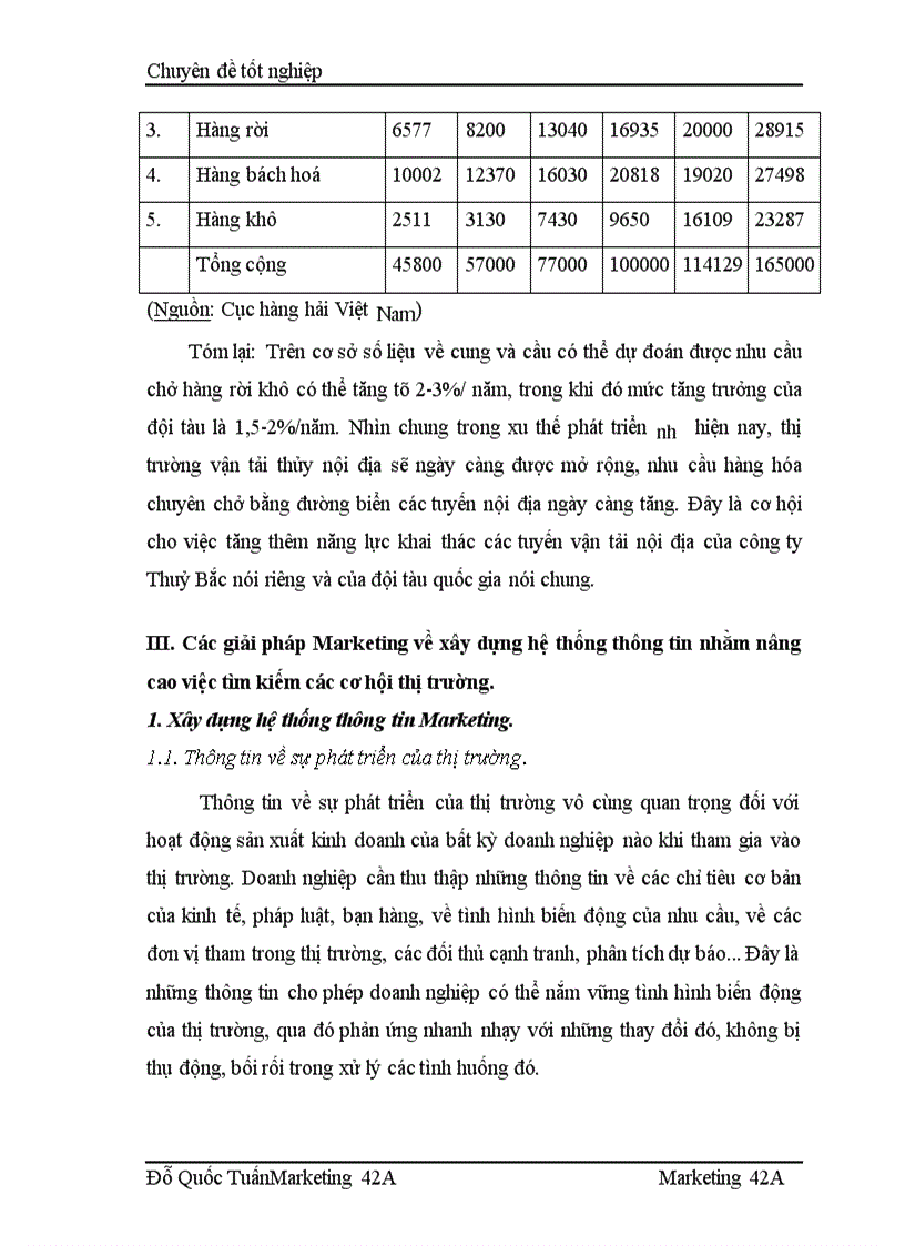 image for page Phân tích các cơ hội thị trường vận chuyển hàng khô hàng bách hóa đa năng bằng đường thủy nội địa của công ty vận tải thuỷ Bắc Nosco 1