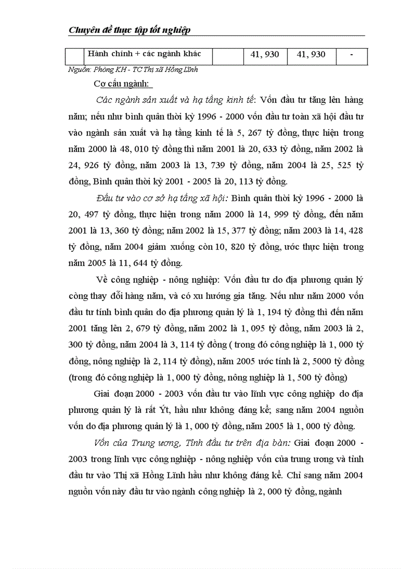 image for page Thực trạng và giải pháp sử dụng hiệu quả vốn đầu tư từ ngân sách cho đầu tư phát triển trên địa bàn thị xã Hồng Lĩnh tỉnh Hà Tĩnh giai đoạn 2000 2010 1
