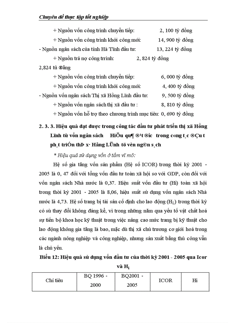 image for page Thực trạng và giải pháp sử dụng hiệu quả vốn đầu tư từ ngân sách cho đầu tư phát triển trên địa bàn thị xã Hồng Lĩnh tỉnh Hà Tĩnh giai đoạn 2000 2010 1