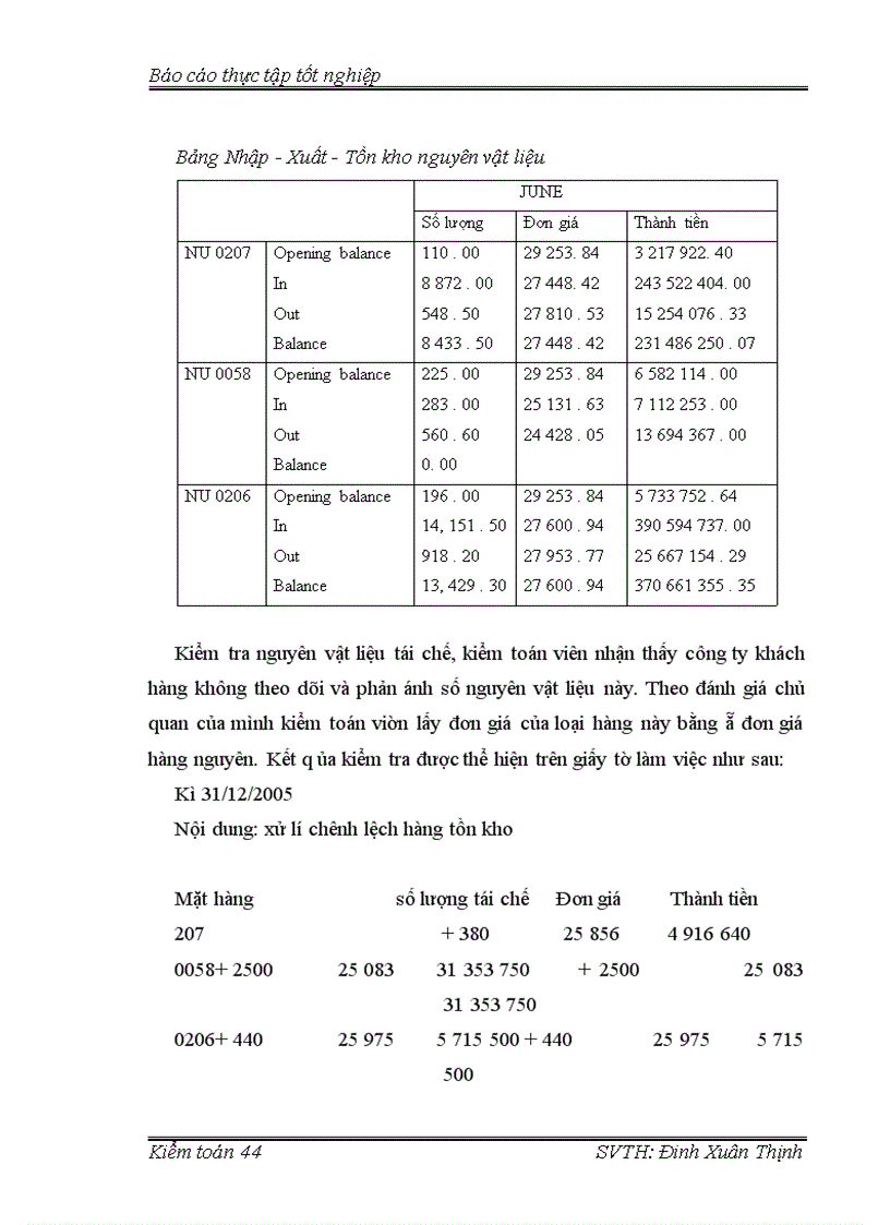 image for page Hoàn thiện quy trình kiểm toán về hàng tồn kho trong kiểm toán tài chính do công ty TNHH kiểm toán và tư vấn tài chính quốc tế IFC