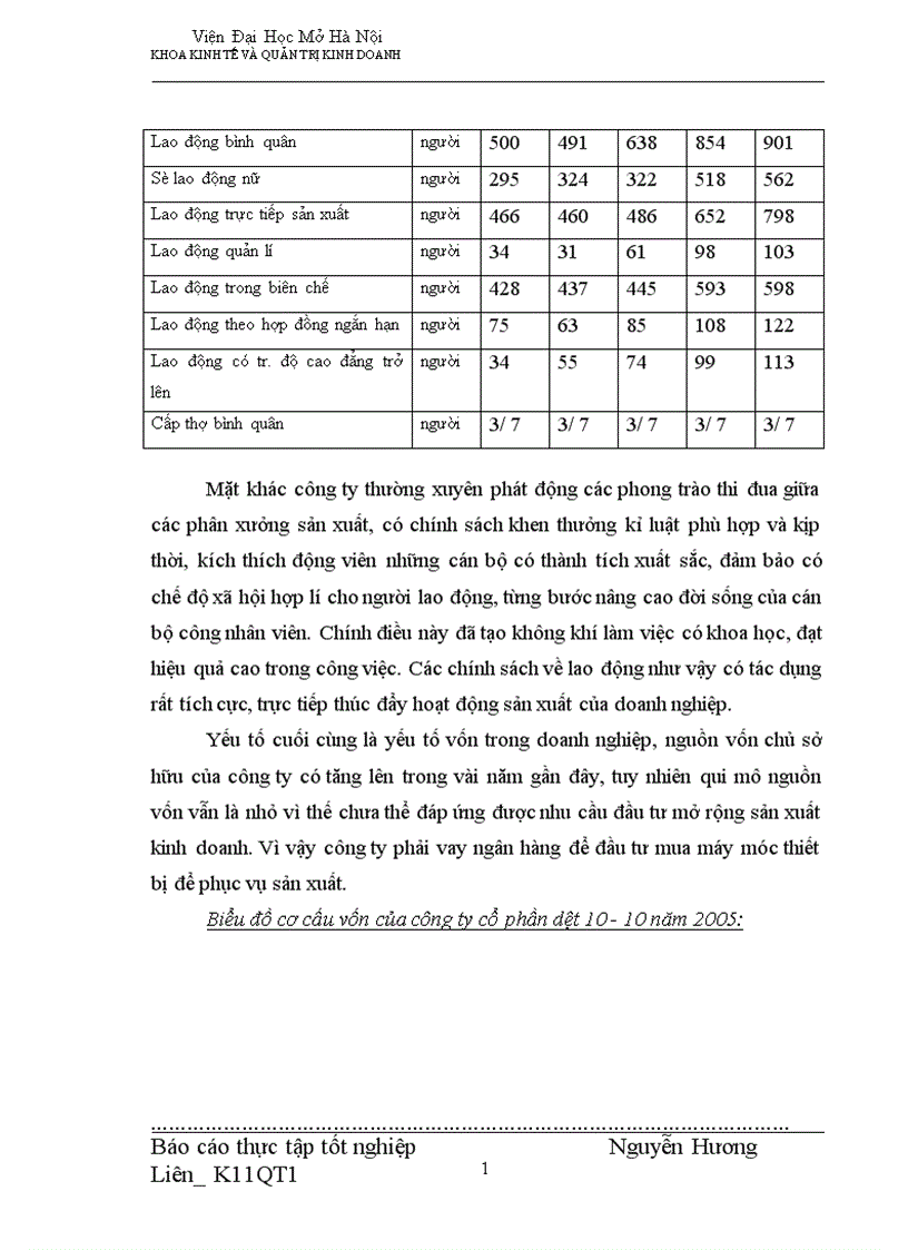 image for page Một số lí luận về các yếu tố đầu vào đầu ra và môi trường kinh doanh của công ty