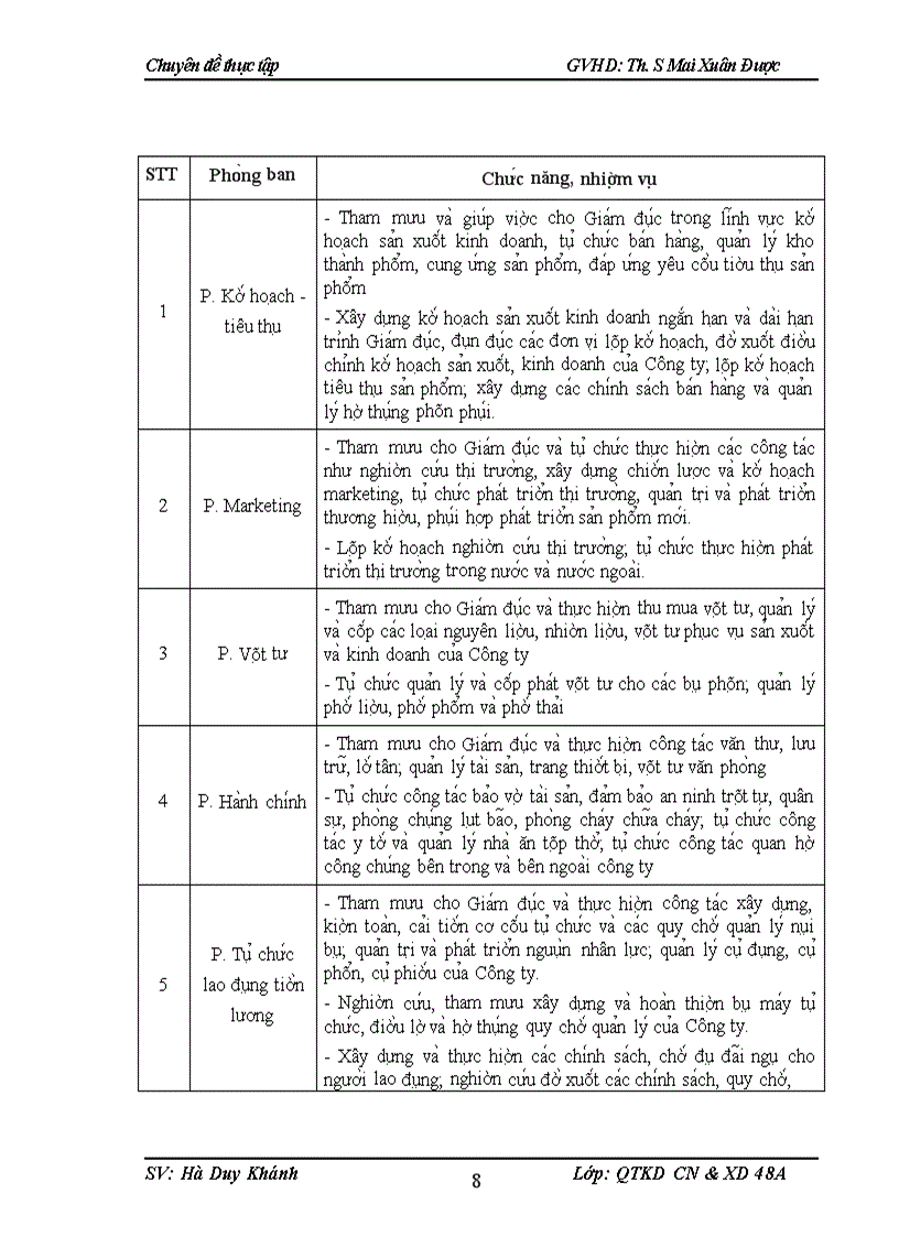image for page Hoàn thiện cỏc hỡnh thức trả lương tại Công ty Cổ phần Cồn Rượu Hà Nội