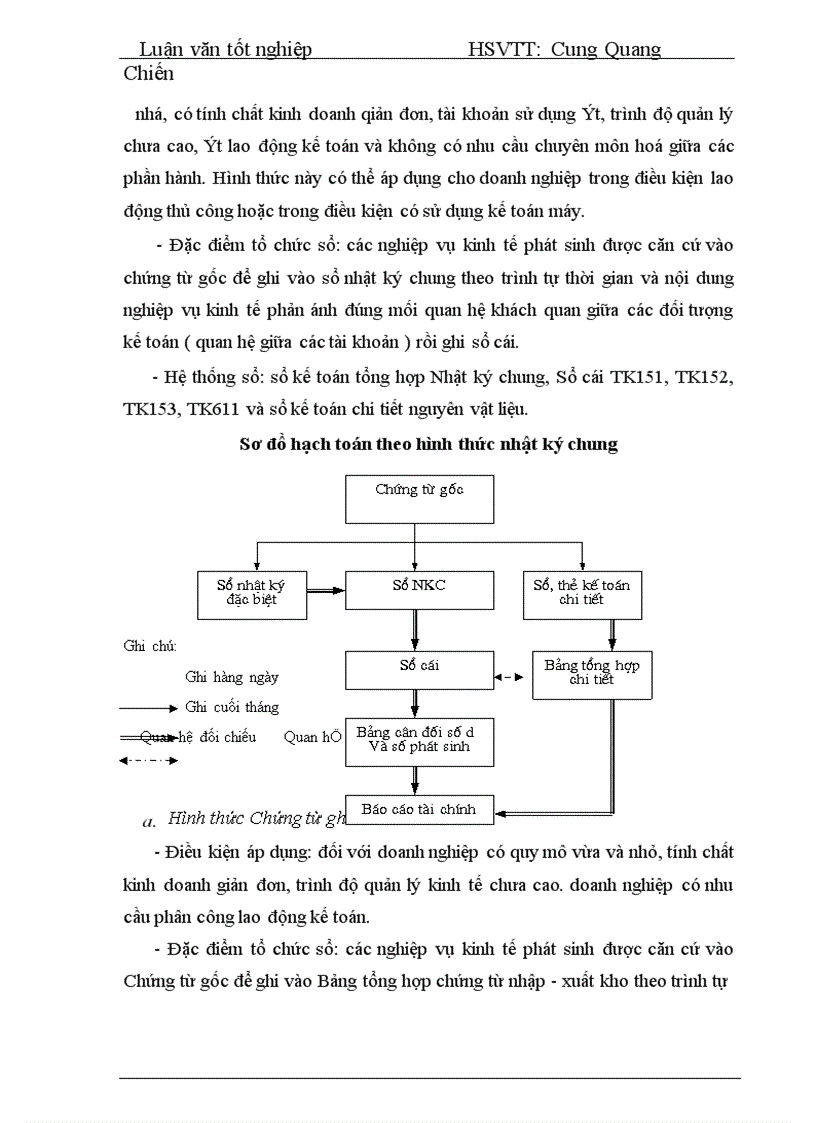 image for page Thực tế công tác kế toán nguyên liệu vật liệu và công cụ dụng cụ tại công ty TNHH SX DV Thương Mại Hoàng Gia