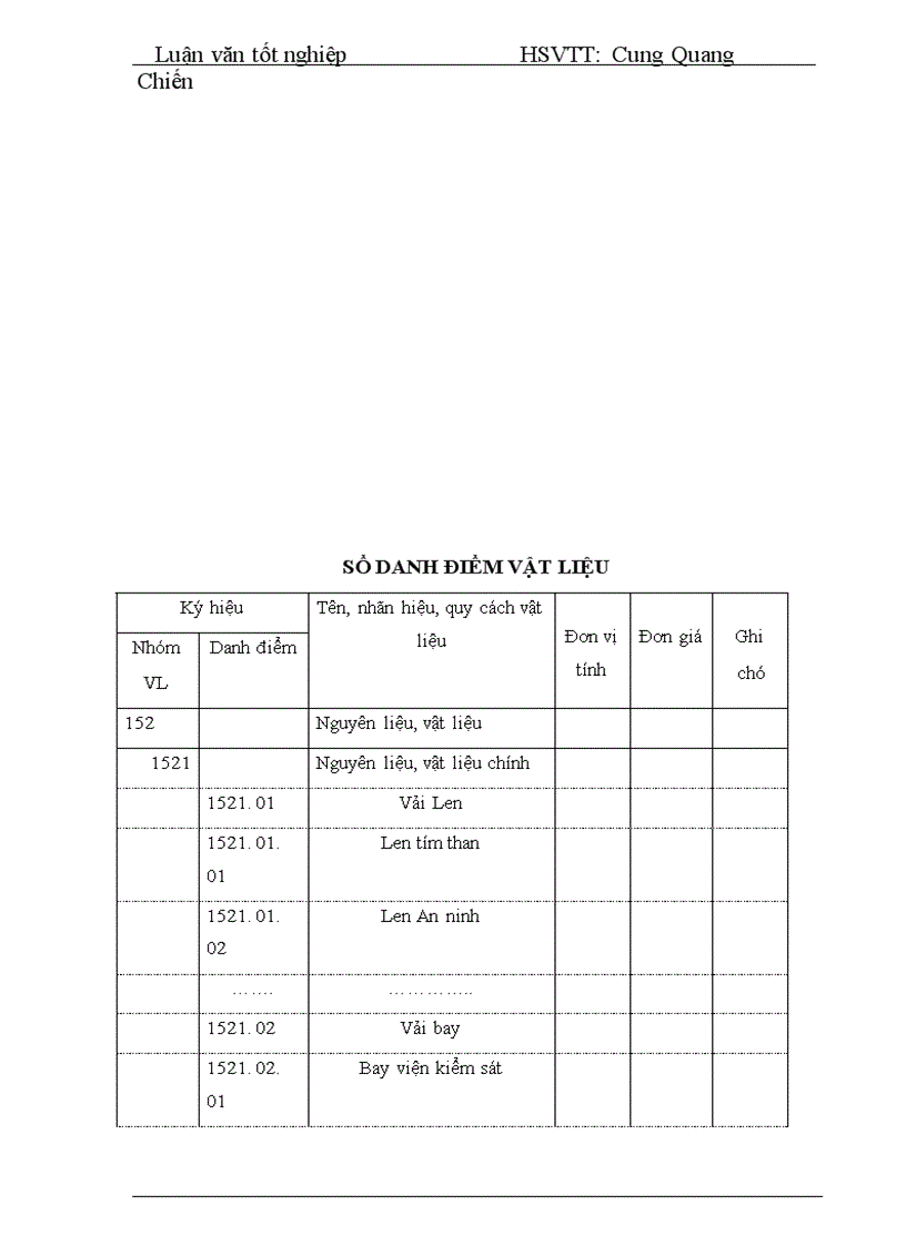 image for page Thực tế công tác kế toán nguyên liệu vật liệu và công cụ dụng cụ tại công ty TNHH SX DV Thương Mại Hoàng Gia