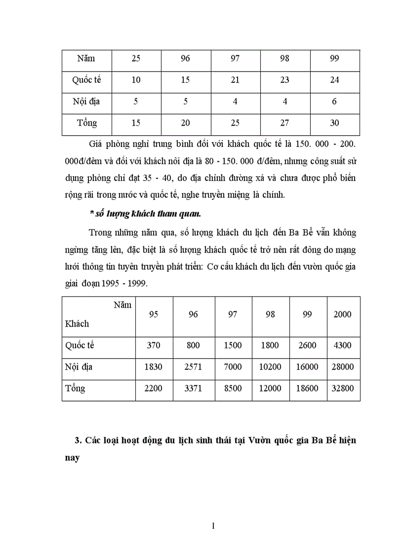 image for page Các hoạt động du lịch sinh thái tại vườn quốc gia Ba Bể hiện nay