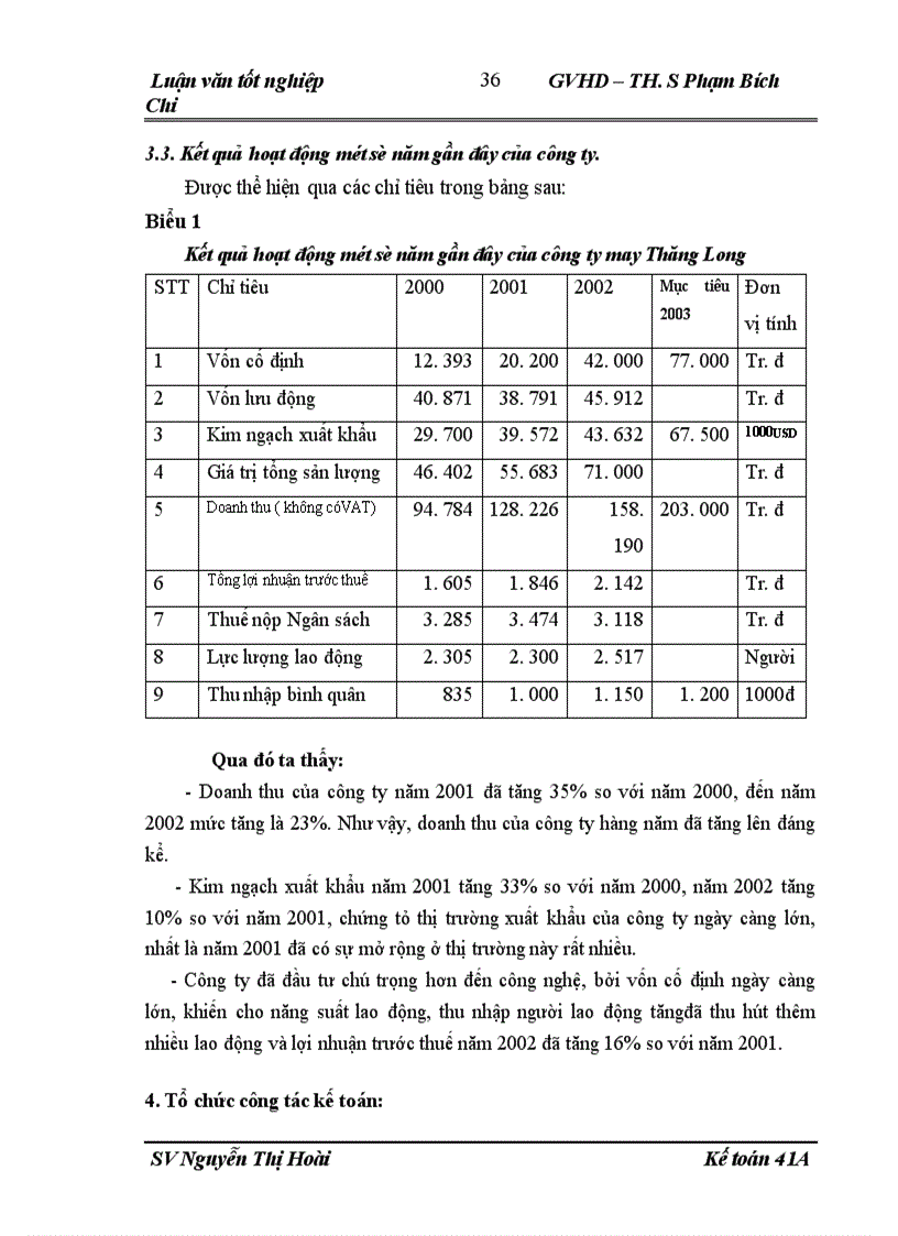image for page Hoàn thiện công tác kế toán nguyên vật liệu tại Công ty may Thăng Long 1