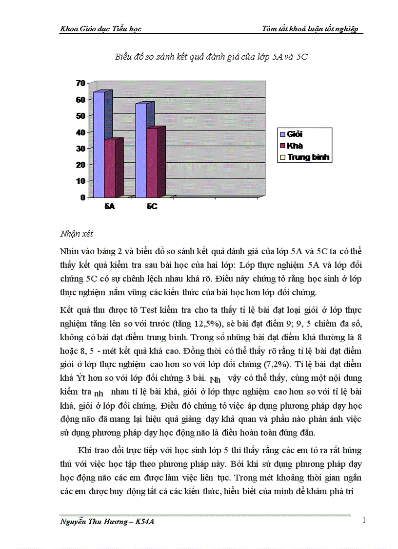 image for page Nghiên cứu việc vận dụng phương pháp dạy học động não trong phân môn Luyện từ và câu lớp 5 ở Tiểu học 1