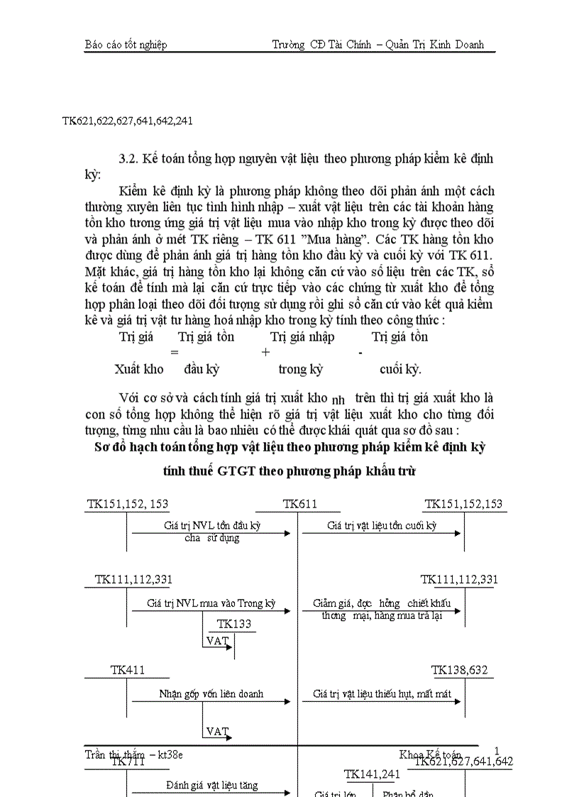 image for page Kế toán Nguyên vật liệu Công cụ dụng cụ Tại Công ty Cổ Phần Xây Lắp Điện Công Nghiệp 1