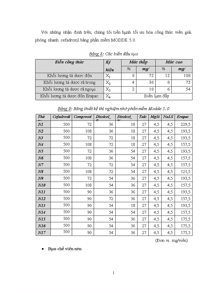 image for page Tối ưu hóa công thức bào chế viên nén cefadroxil giải phóng nhanh