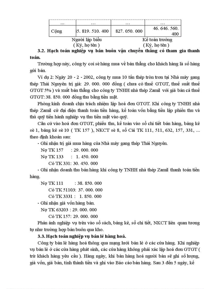 image for page Hoàn thiện kế toán tiêu thụ hàng hoá và xác định kết quả tiêu thụ tại Công ty kinh doanh thép và vật tư Hà Nội