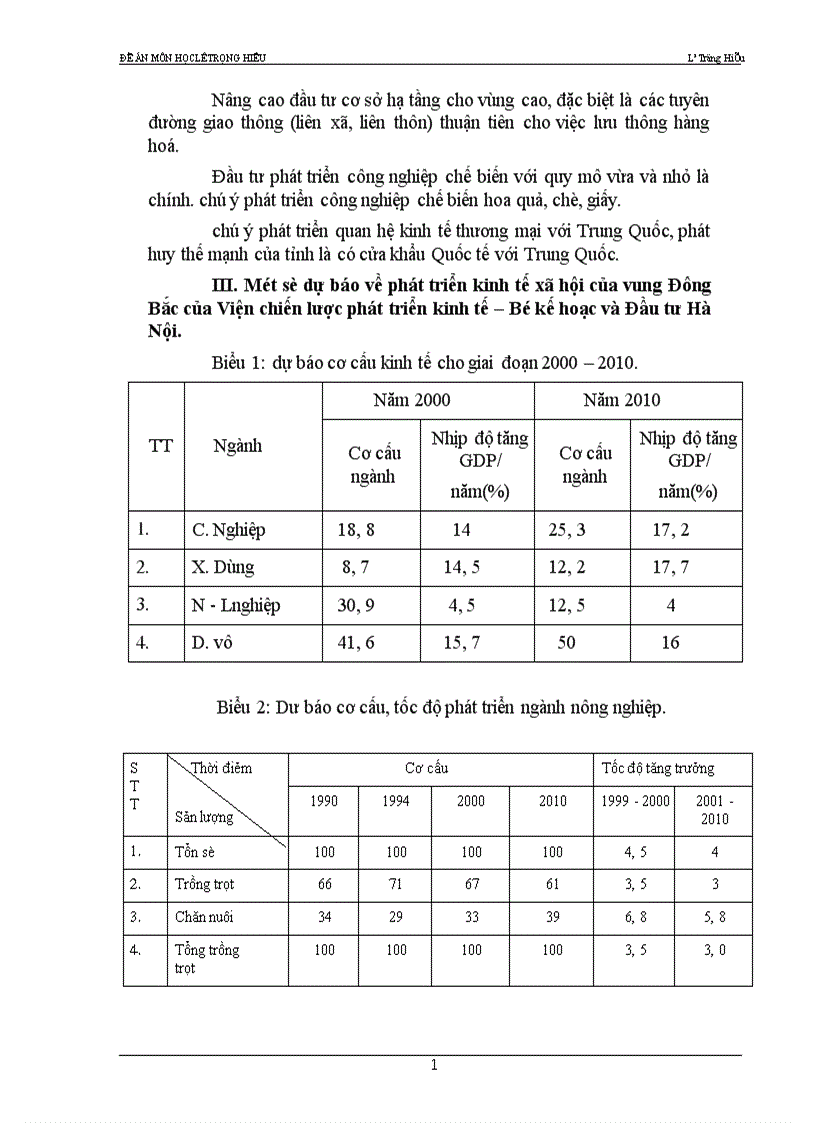 image for page Những vấn đề về định hướng chuyển dịch cơ cấu cây trồng theo hướng sản xuất hàng hoá của tỉnh Lào Cai trong một số năm tới 1