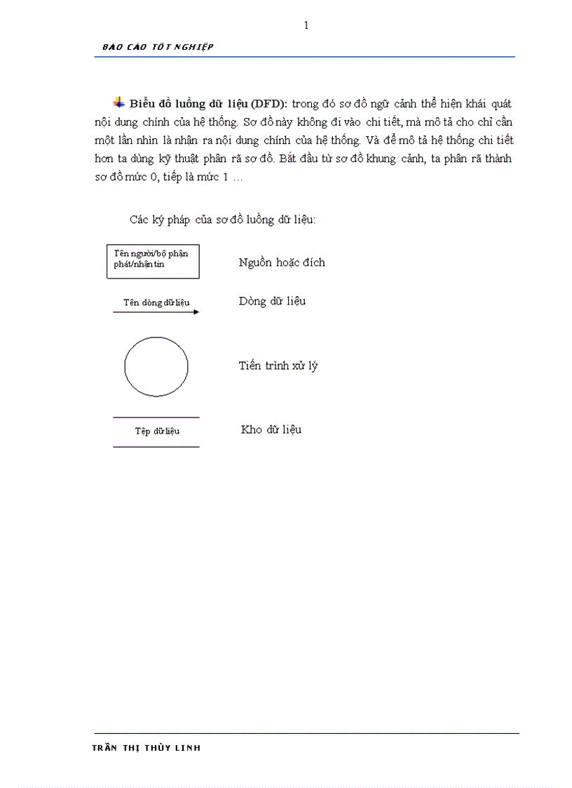 image for page Phân tích thiết kế và xây dựng phần mềm Quản lý chương trình du lịch cho công ty Đầu tư Vận tải Du lịch Hoàng Việt