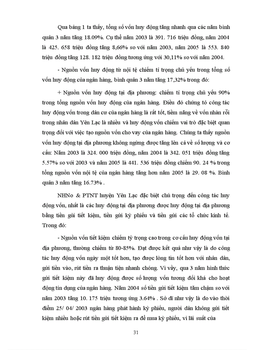 image for page Một số giải pháp nhằm nâng cao hiệu quả huy động vốn và cho vay vốn phục vụ phát triển nông nghiệp nông thôn tại chi nhánh NHNo PTNT huyện Yên Lạc tỉnh Vĩnh Phúc