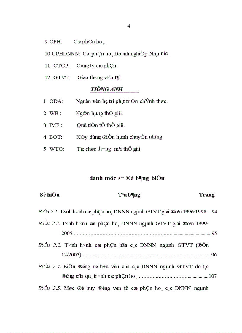image for page Những vấn đề lý luận và thực tiễn về cổ phần hoá và sau cổ phần hoá các doanh nghiệp nhà nước ở Việt Nam 1