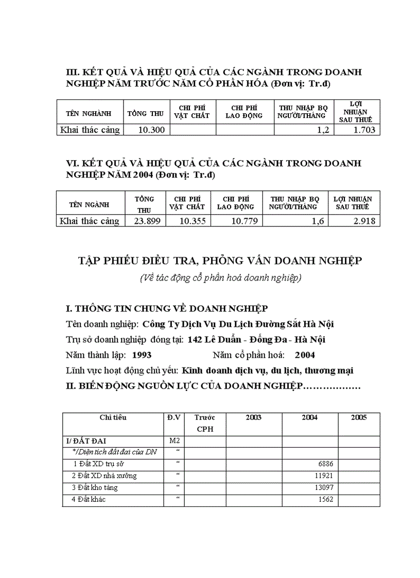 image for page Những vấn đề lý luận và thực tiễn về cổ phần hoá và sau cổ phần hoá các doanh nghiệp nhà nước ở Việt Nam 1