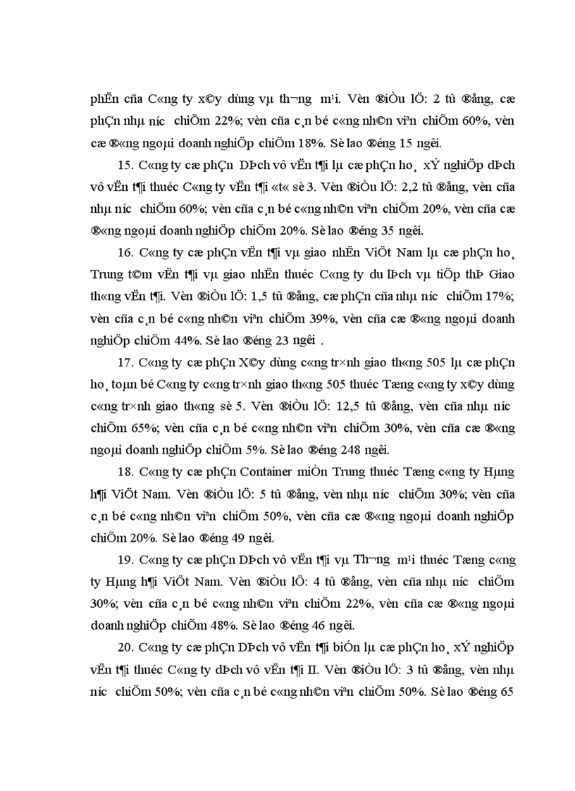 image for page Những vấn đề lý luận và thực tiễn về cổ phần hoá và sau cổ phần hoá các doanh nghiệp nhà nước ở Việt Nam 1