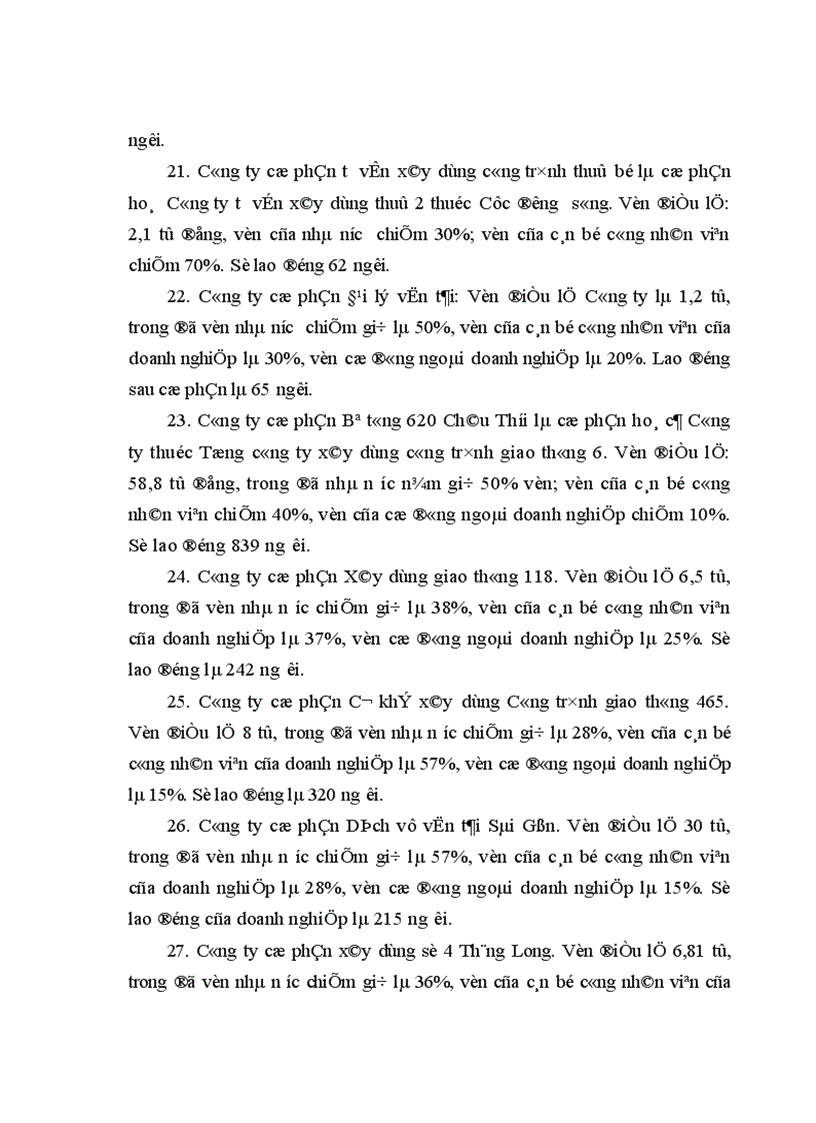 image for page Những vấn đề lý luận và thực tiễn về cổ phần hoá và sau cổ phần hoá các doanh nghiệp nhà nước ở Việt Nam 1