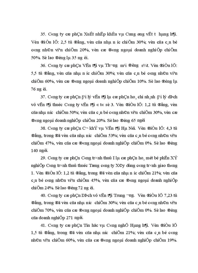 image for page Những vấn đề lý luận và thực tiễn về cổ phần hoá và sau cổ phần hoá các doanh nghiệp nhà nước ở Việt Nam 1