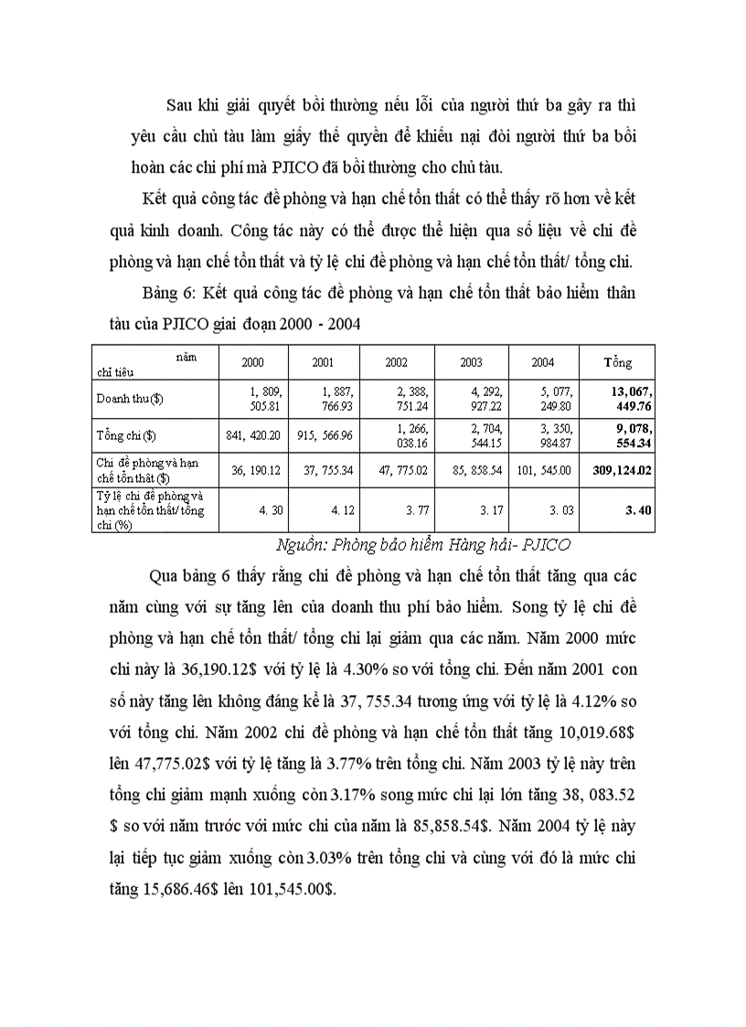 image for page Đánh giá thực trạng triển khai nghiệp vụ bảo hiểm thân tàu biển tại công ty cổ phần bảo hiểm PETROLIMEX 1