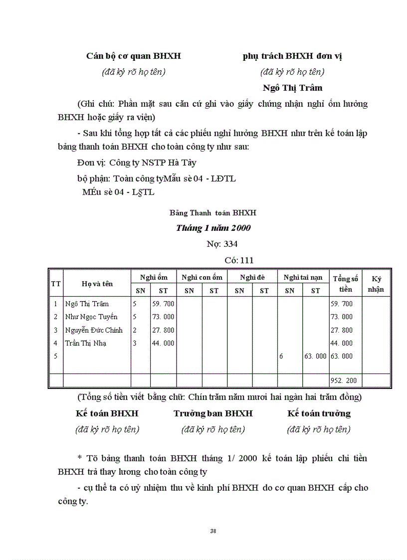 image for page Tổ chức công tác kế toán tiền lương và các khoản trích theo lương 1