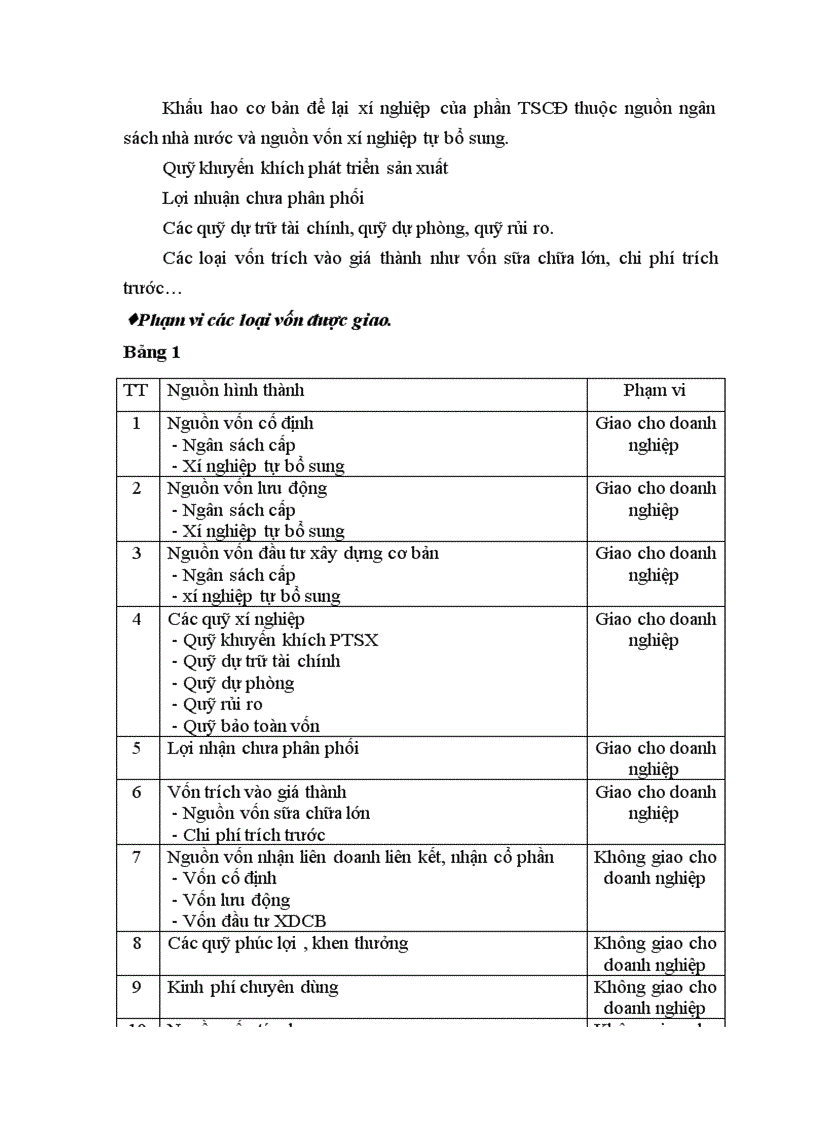 image for page Những biện pháp cần được áp dụng nhằm nâng cao hiệu quả thu xếp và huy động vốn tại công ty tài chính dầu khí 1
