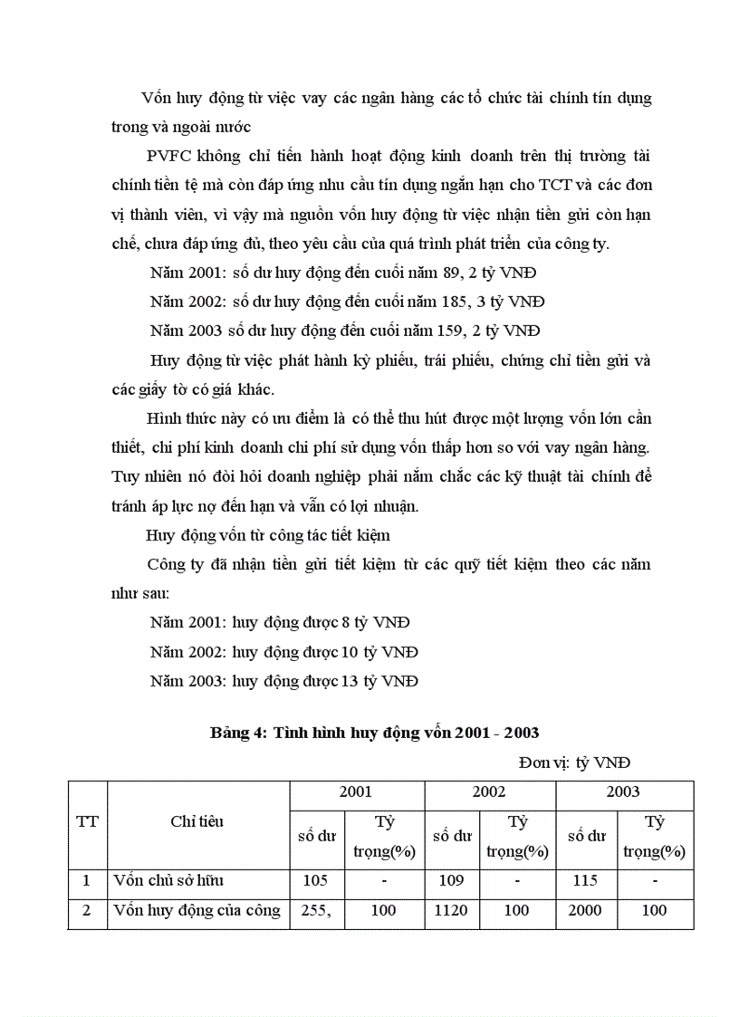 image for page Những biện pháp cần được áp dụng nhằm nâng cao hiệu quả thu xếp và huy động vốn tại công ty tài chính dầu khí 1