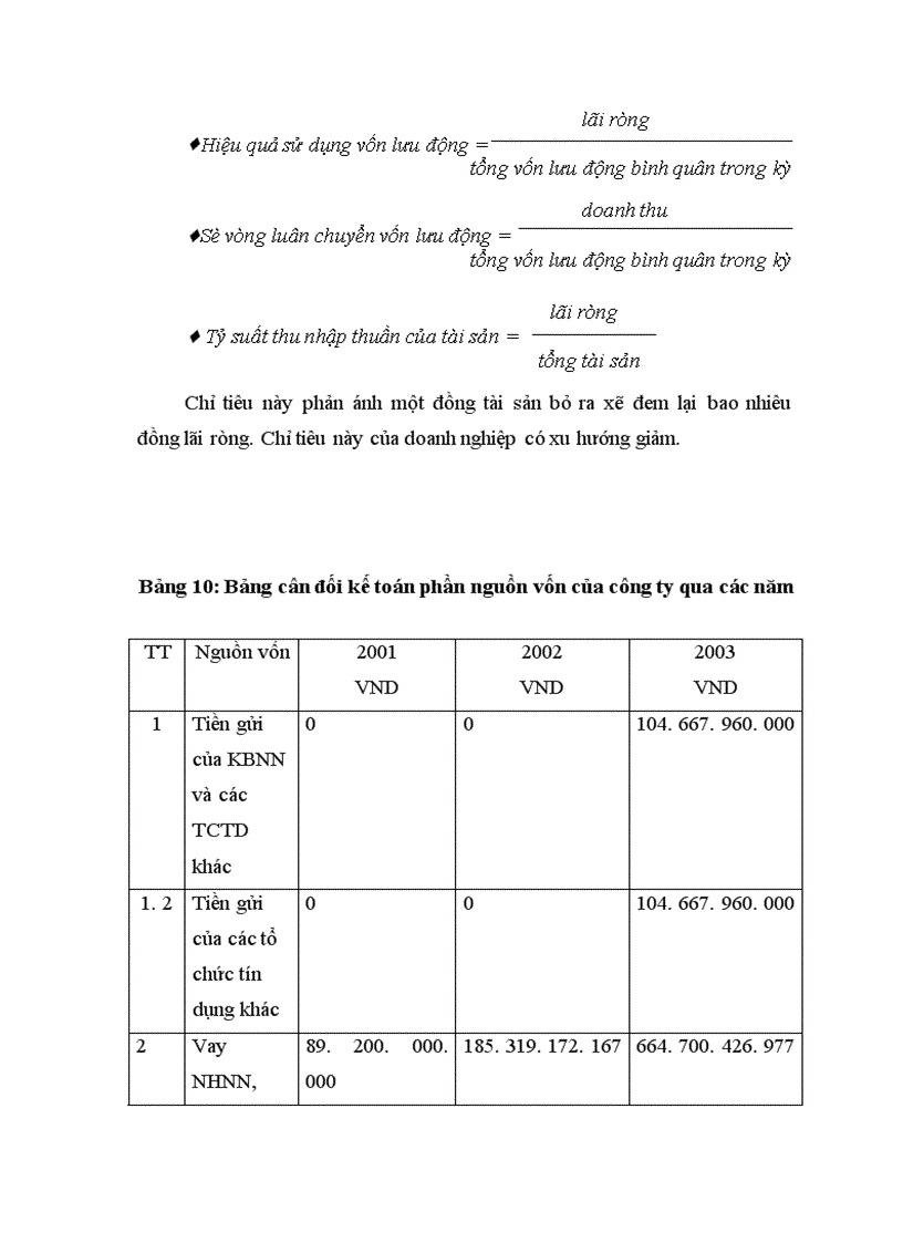 image for page Những biện pháp cần được áp dụng nhằm nâng cao hiệu quả thu xếp và huy động vốn tại công ty tài chính dầu khí 1