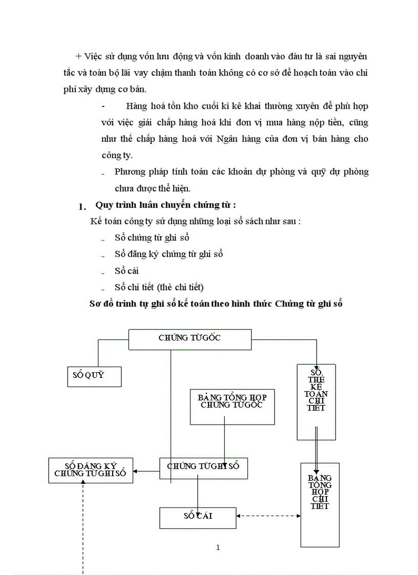image for page Báo cáo thực tập tổng hợp của công ty thép NamĐô tnhh