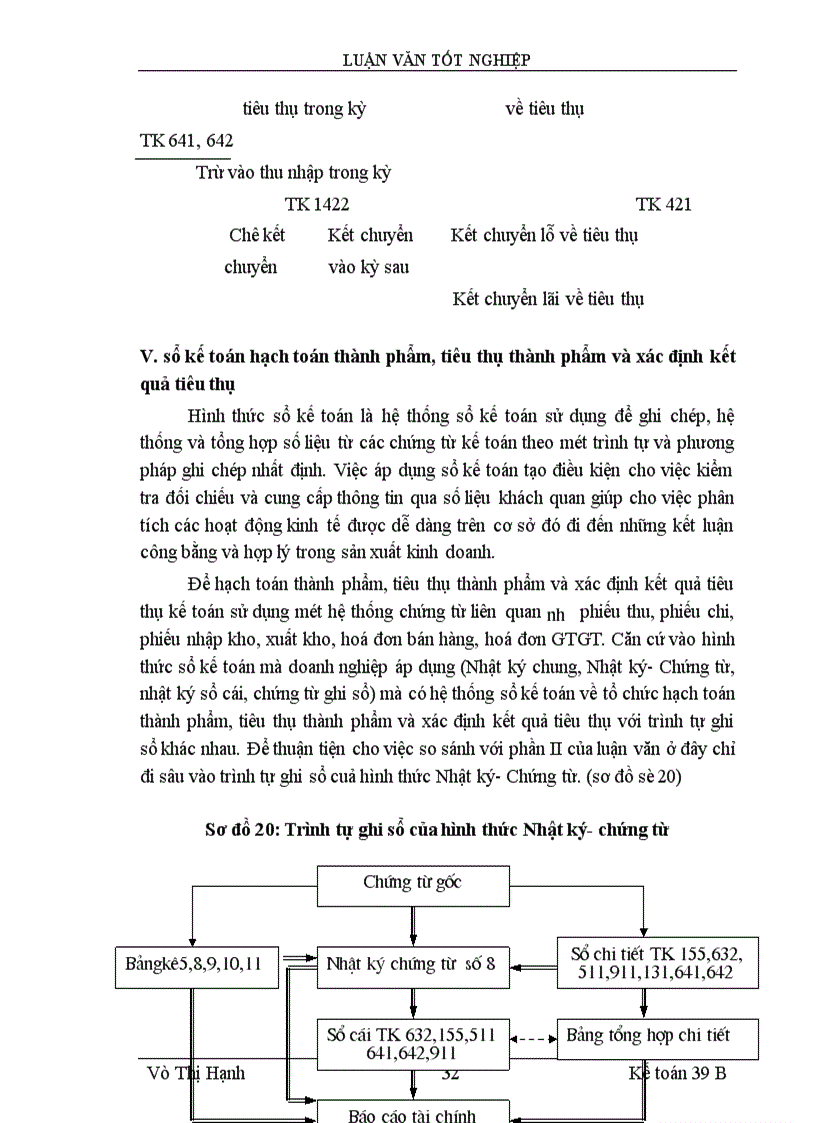 image for page Thực trạng kế toán thành phẩm và tiêu thụ thành phẩm và xác định kết quả tiêu thụ trong doanh Nghiệp sản xuất