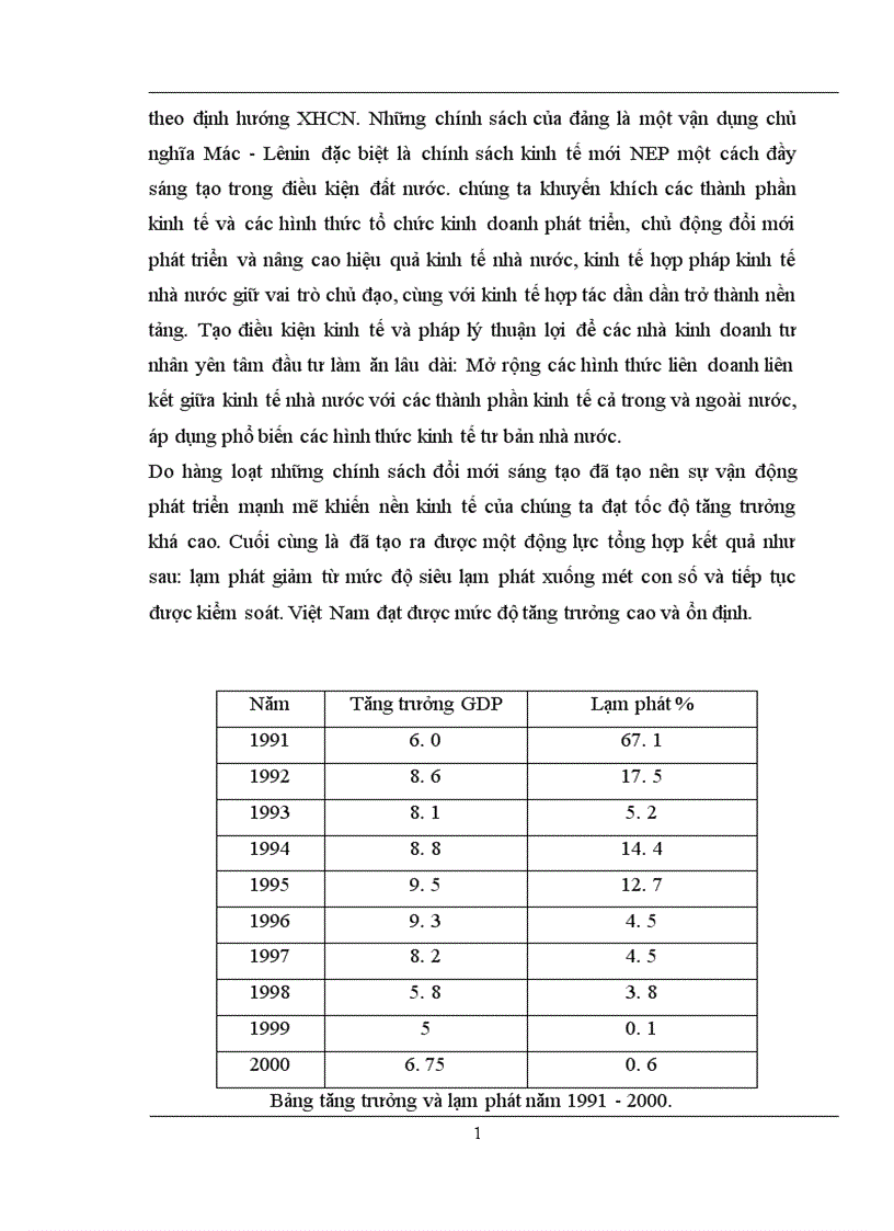 image for page Chính sách kinh tế mới của Lênin và sự vận dụng nó ở Việt Nam 1