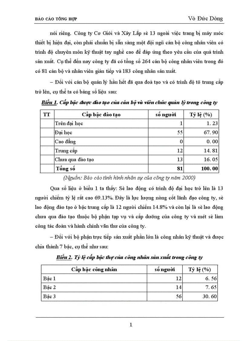 image for page Báo cáo thực tập tổng hợp tại Công ty cơ giới và xây lắp số 13